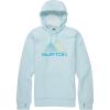 Iced Aqua Heather