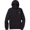 Black Heather